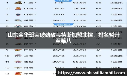 威廉希尔官网
