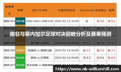 南非与塞内加尔足球对决前瞻分析及赛果预测
